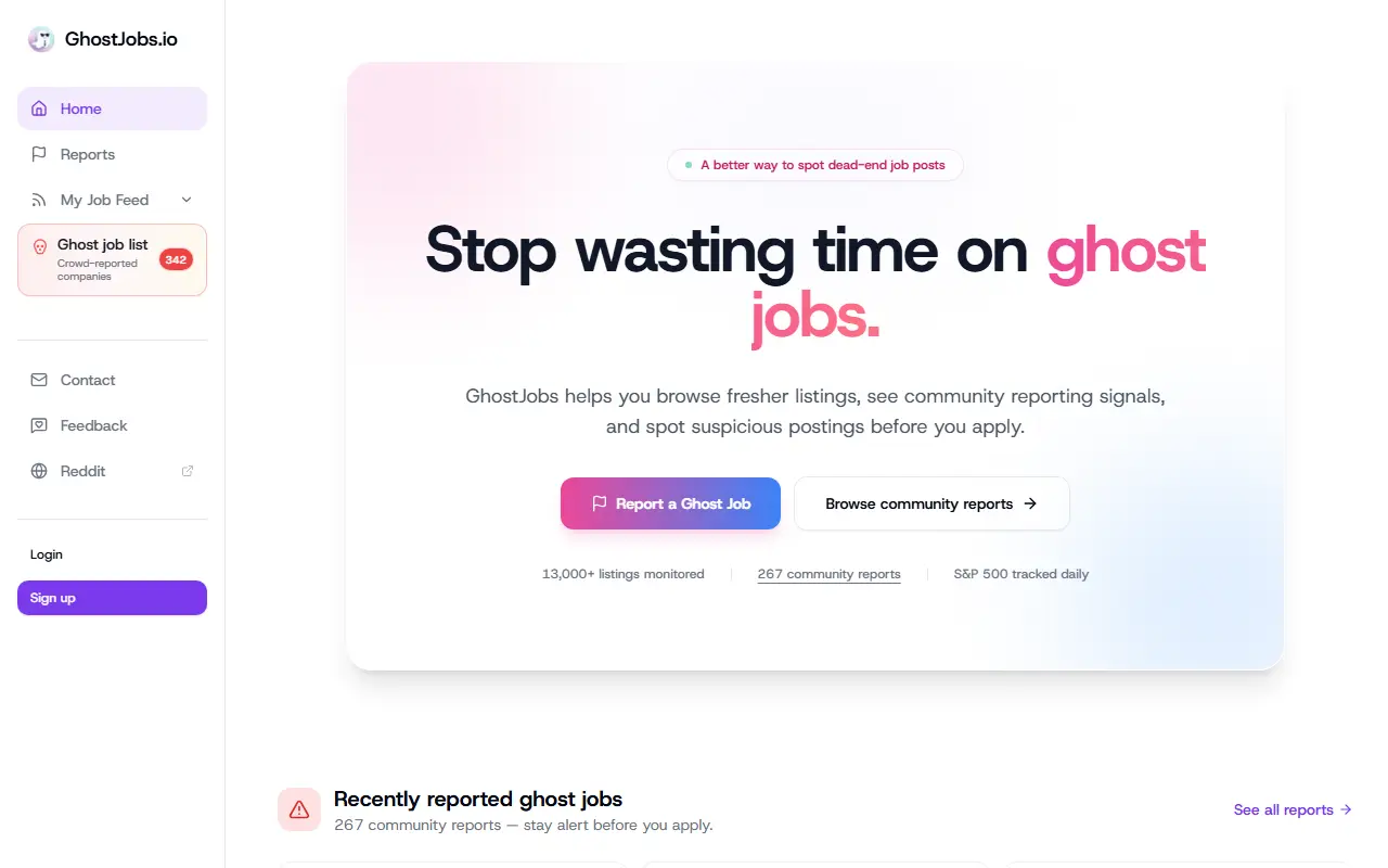 Ghost Jobs
