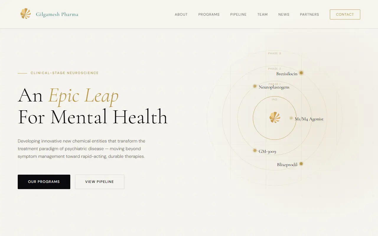 Gilgamesh Pharmaceuticals
