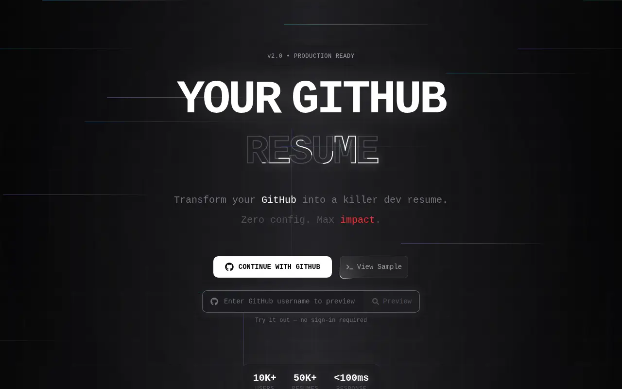 gitresu.me