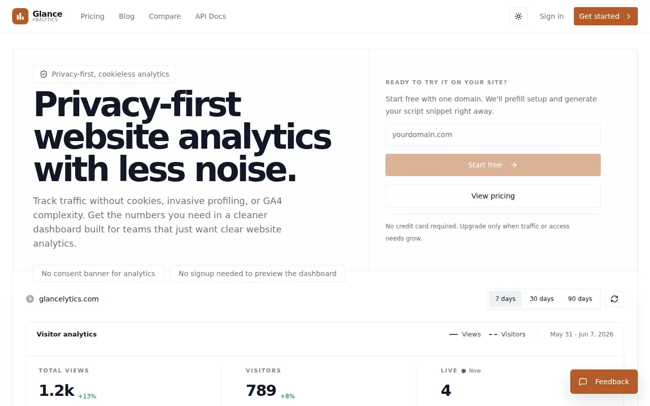 Glance Analytics