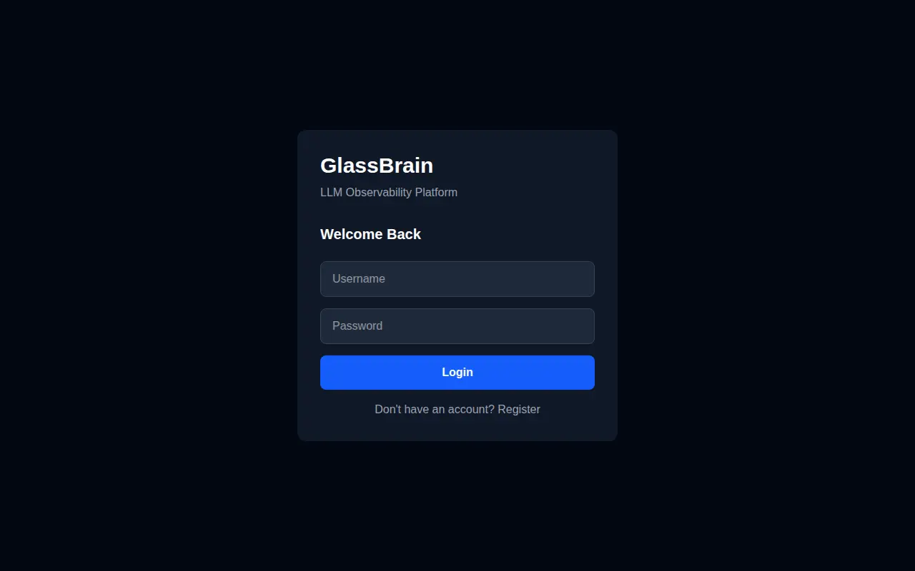 Glassbrain