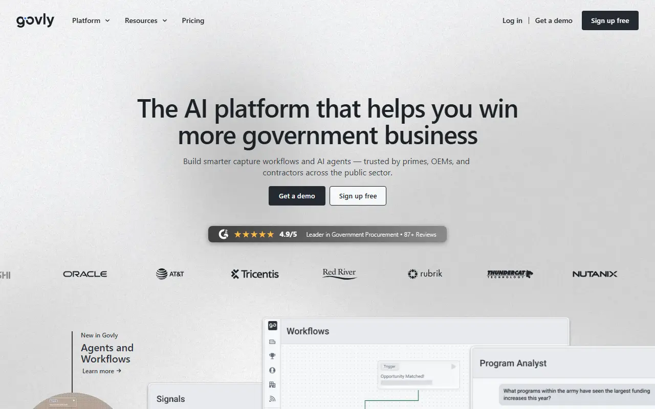 Govly