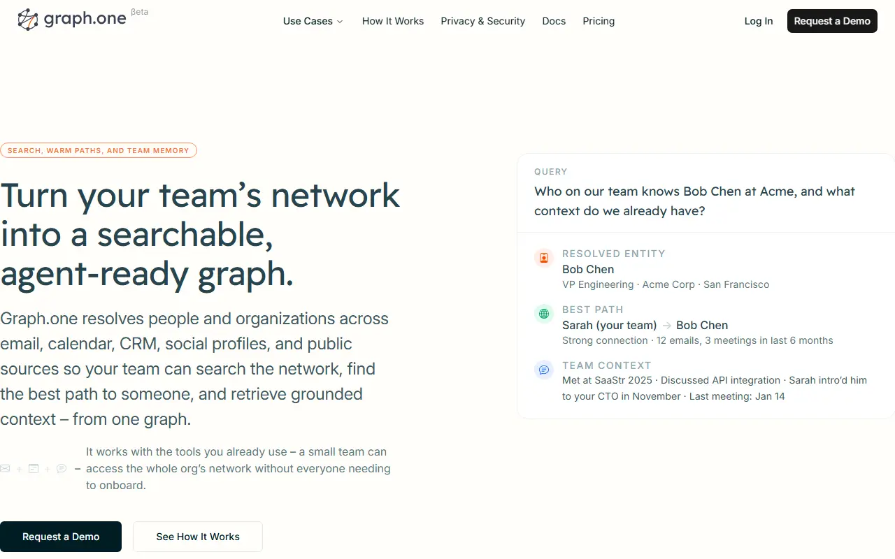 Graph.one