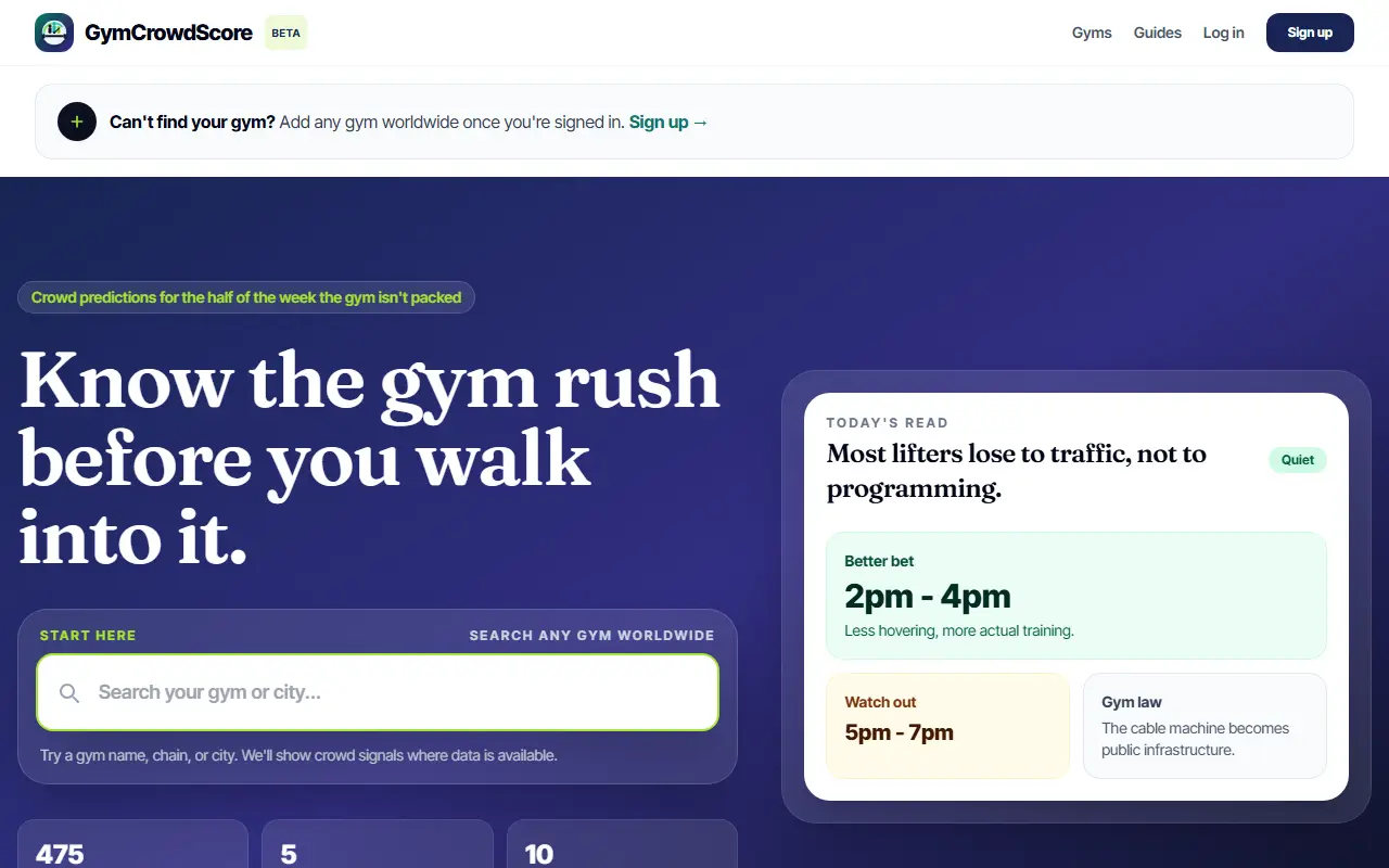 GymCrowdScore