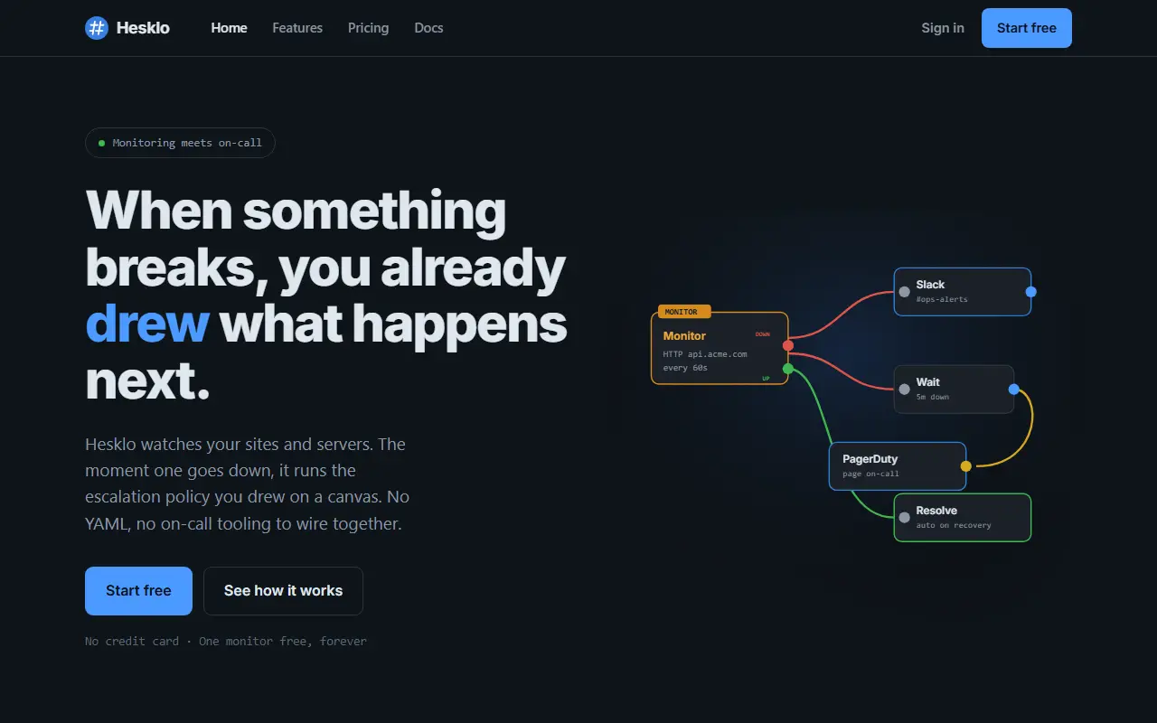 Hesklo