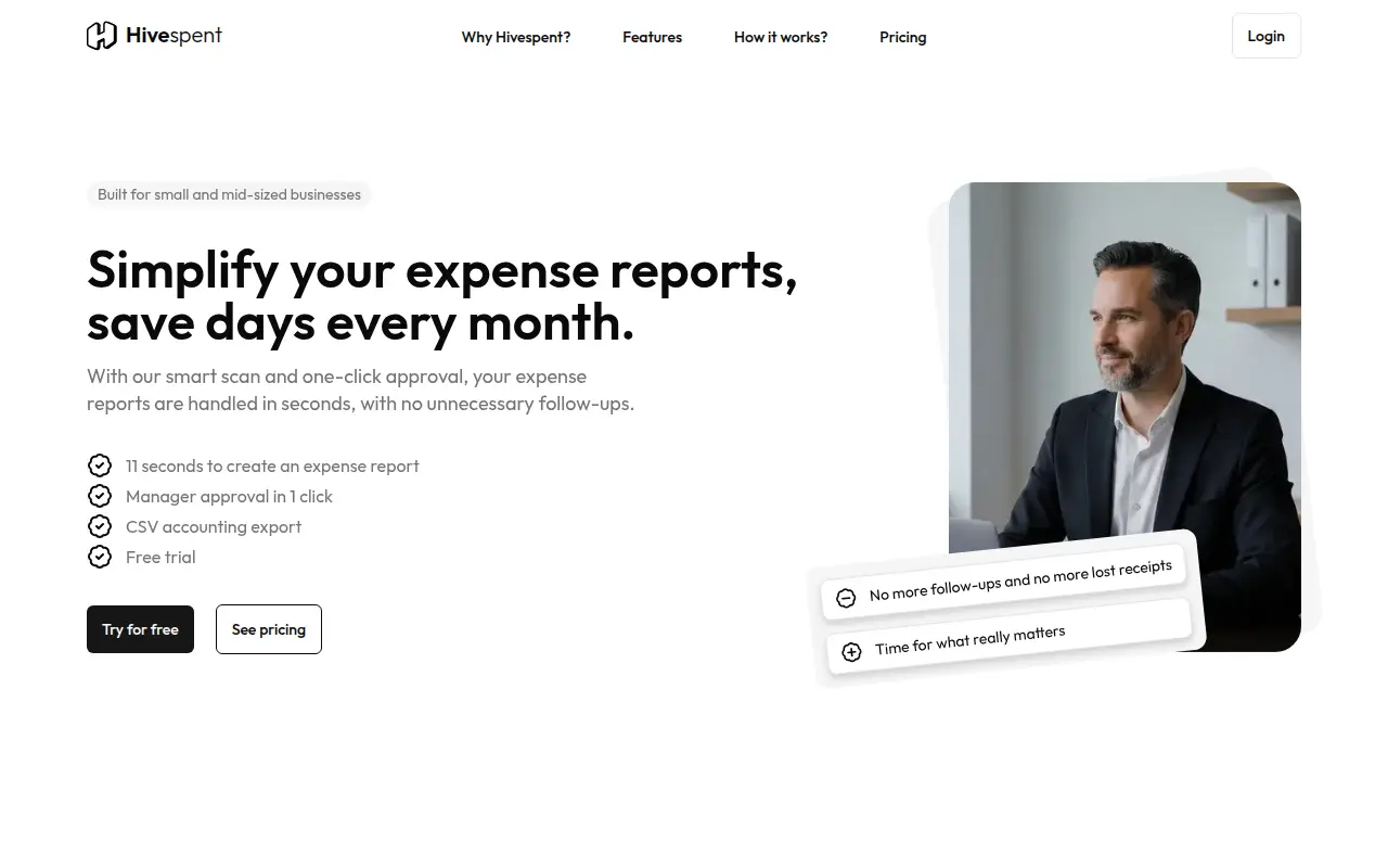 Hivespent