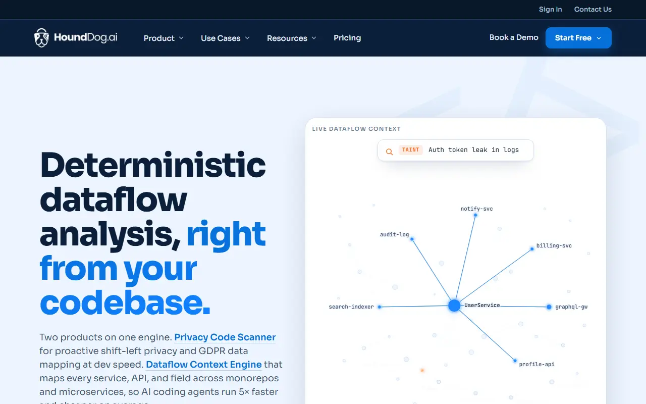 HoundDog.ai Static Code Scanner