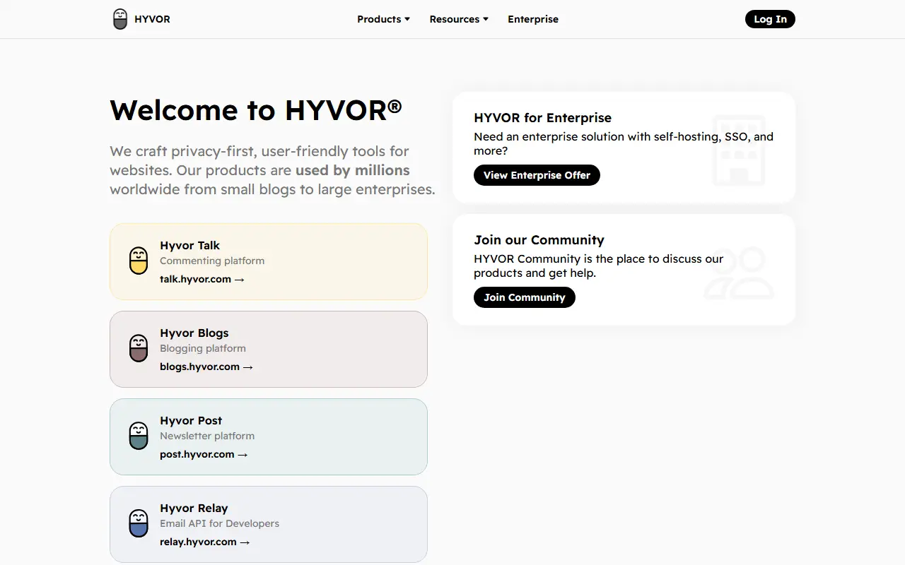 Hyvor Post