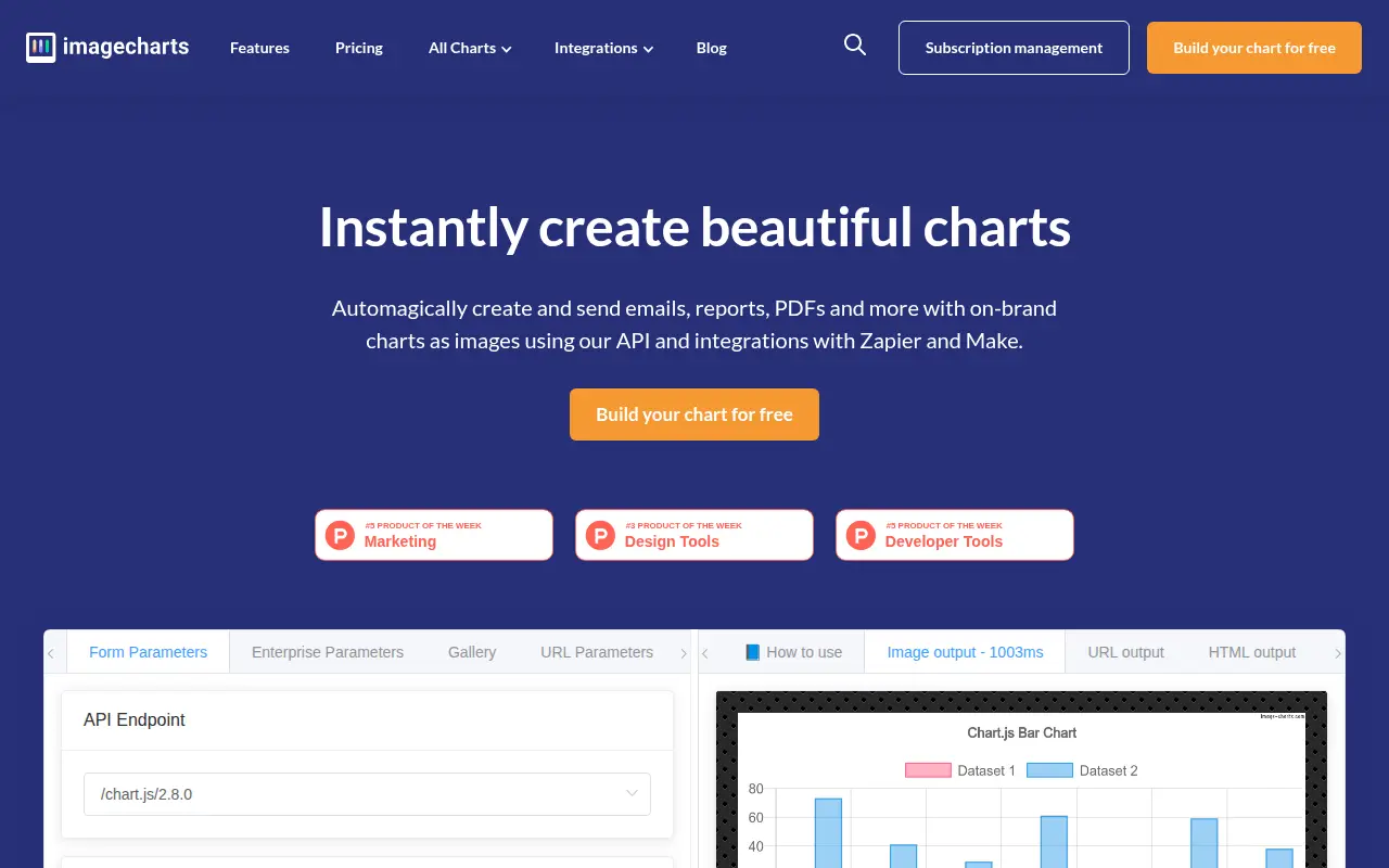 Image-Charts