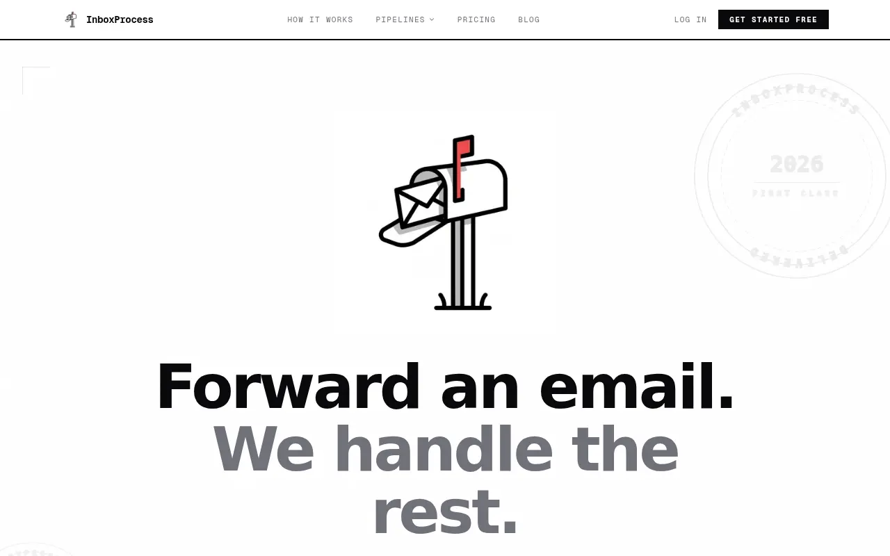 Inboxprocess