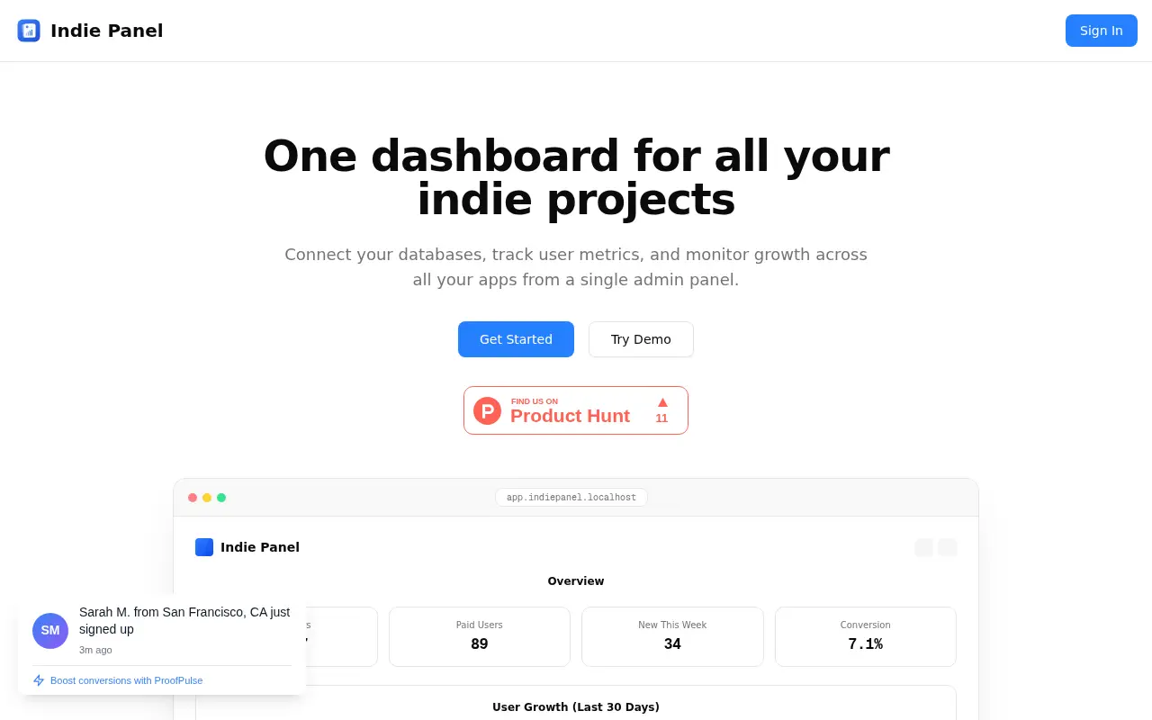 IndiePanel