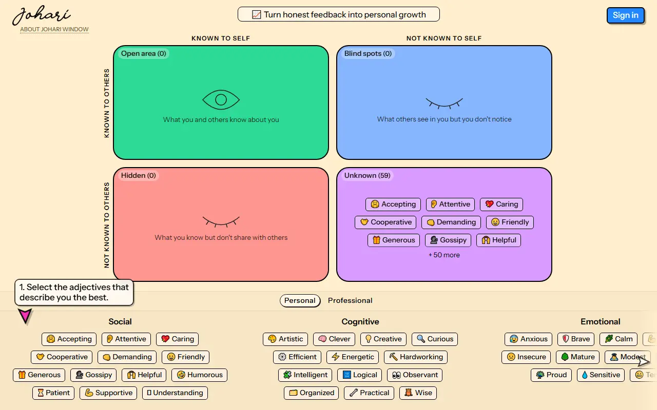 Johari Window