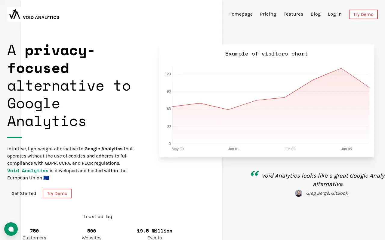 Void Analytics