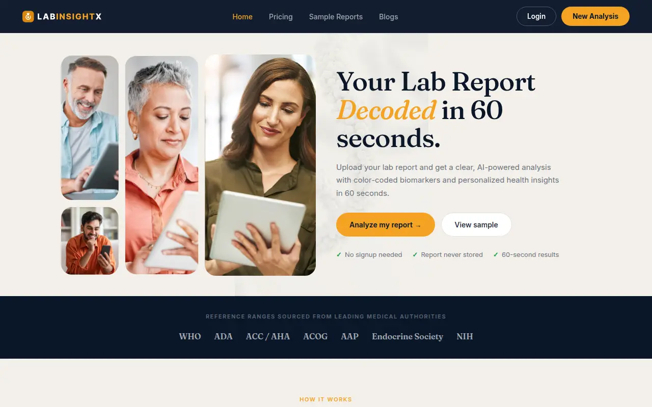 LabInsightX