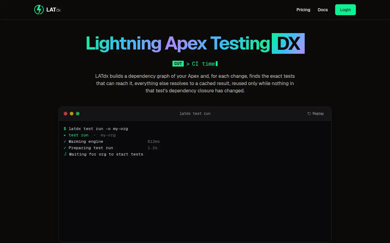 LATdx