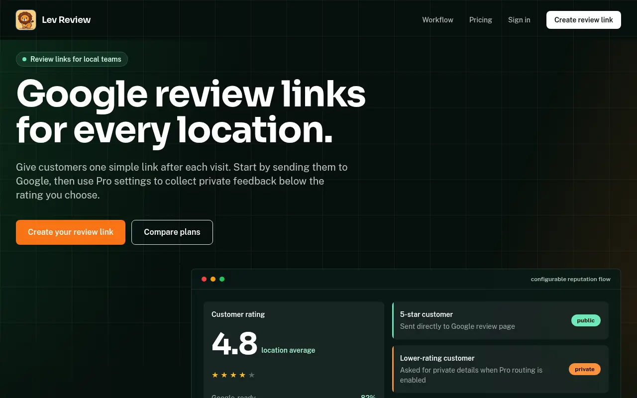 LevReview