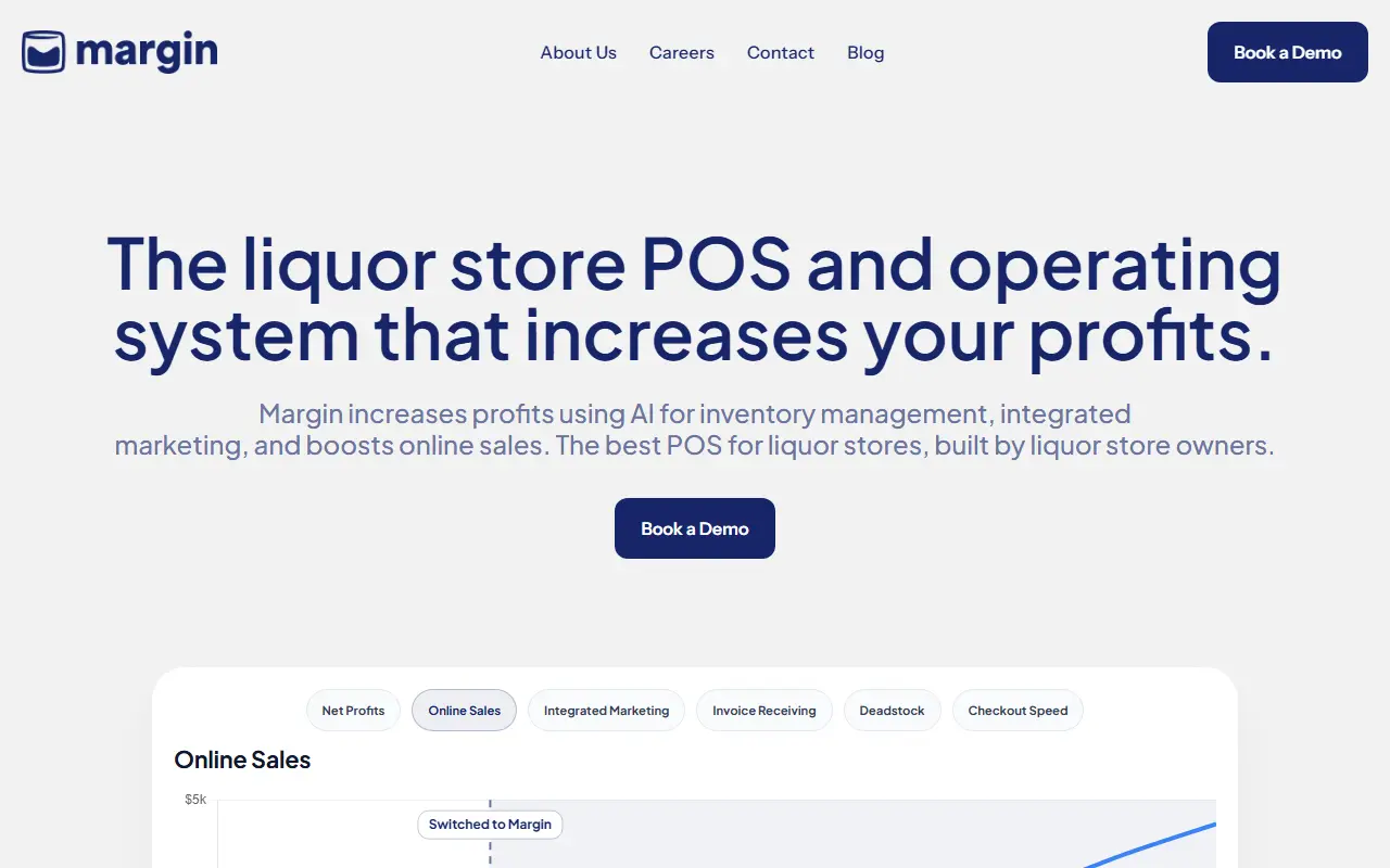 Margin