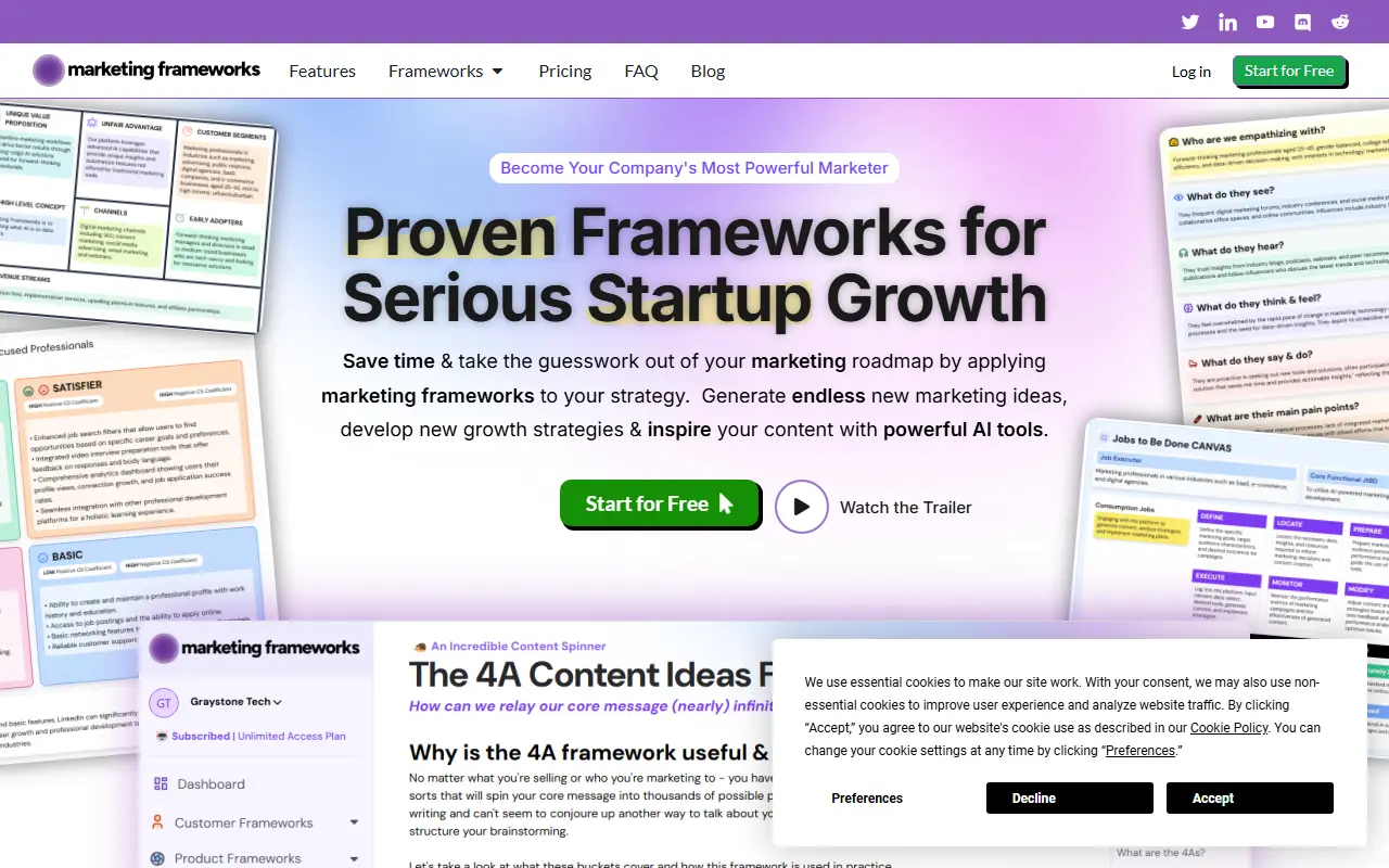 Marketing Frameworks
