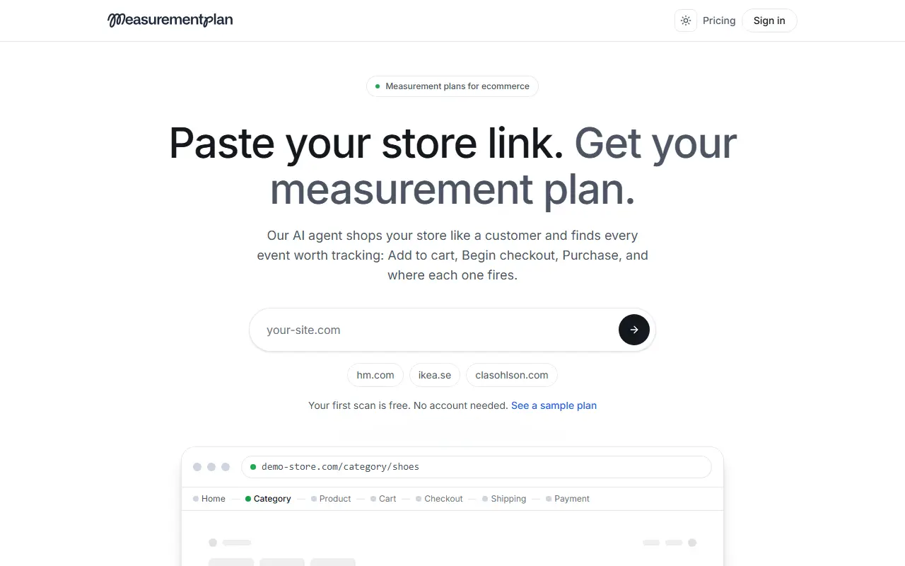Measurementplan