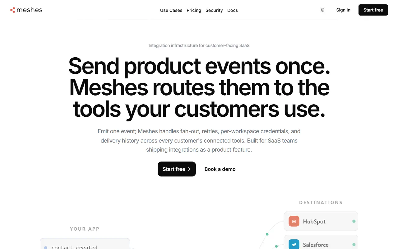 Meshes