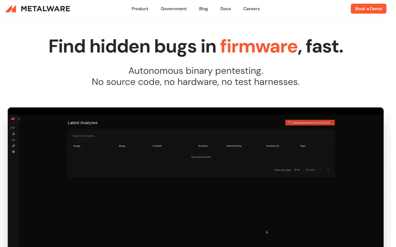 Metalware