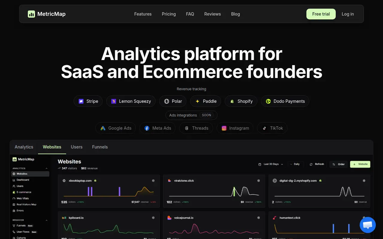 MetricMap.tech - Analytics platform for SaaS and Ecommerce founders