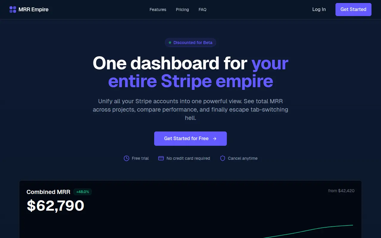 MRR Empire