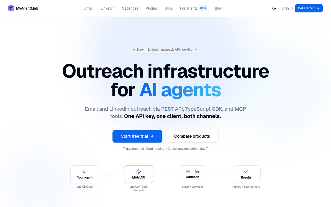 MyAgentMail