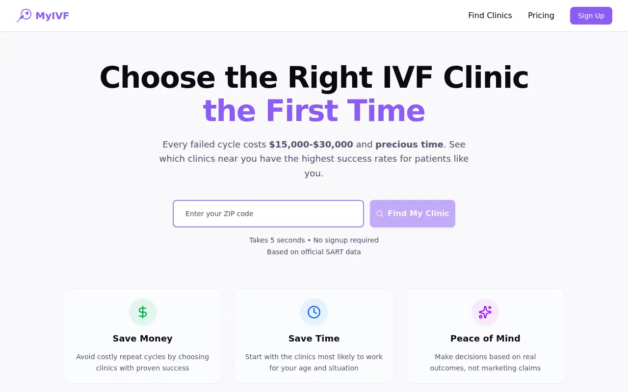 MyIVF