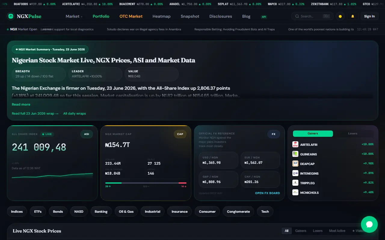 NGXPulse