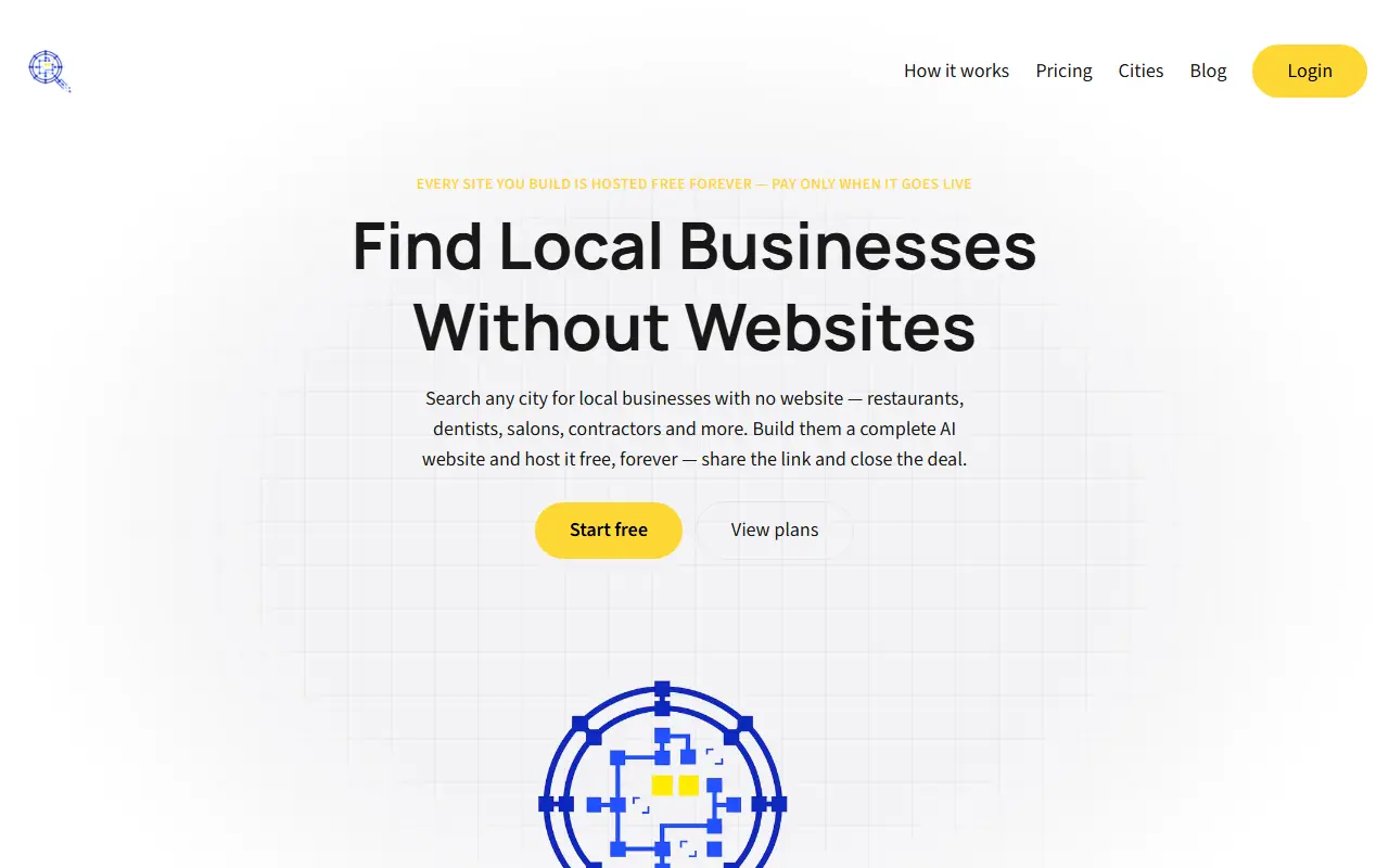 NoSite Search