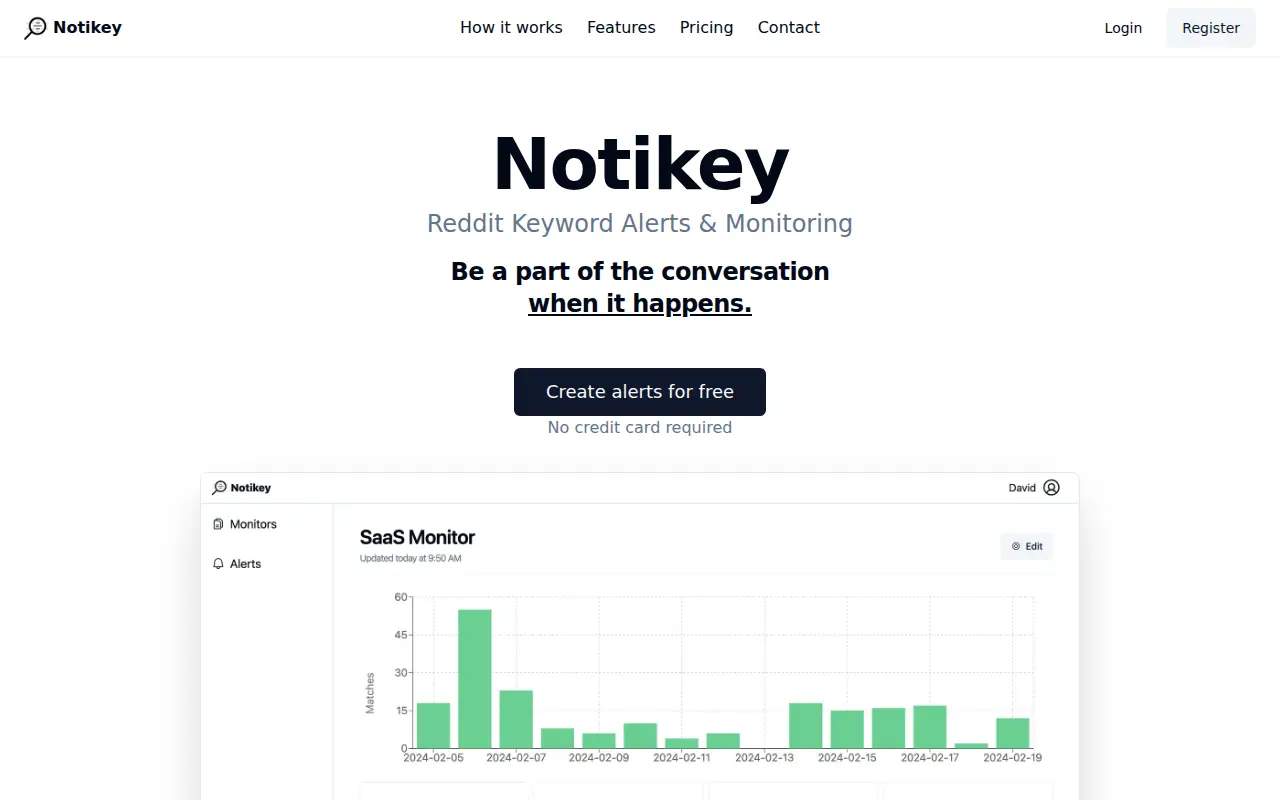 Notikey
