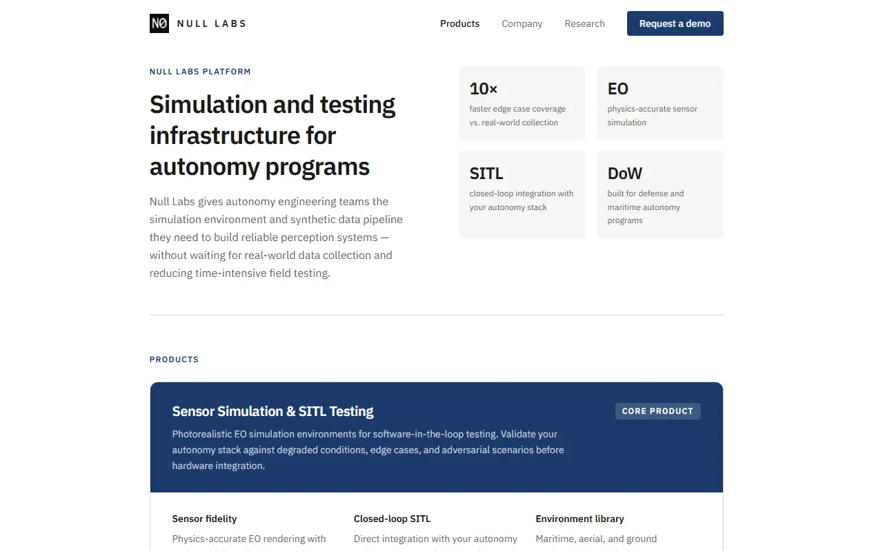 Null Labs