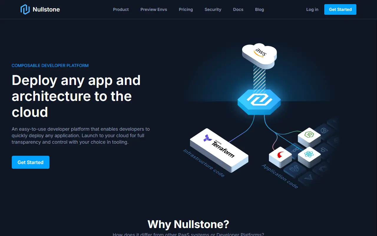Nullstone
