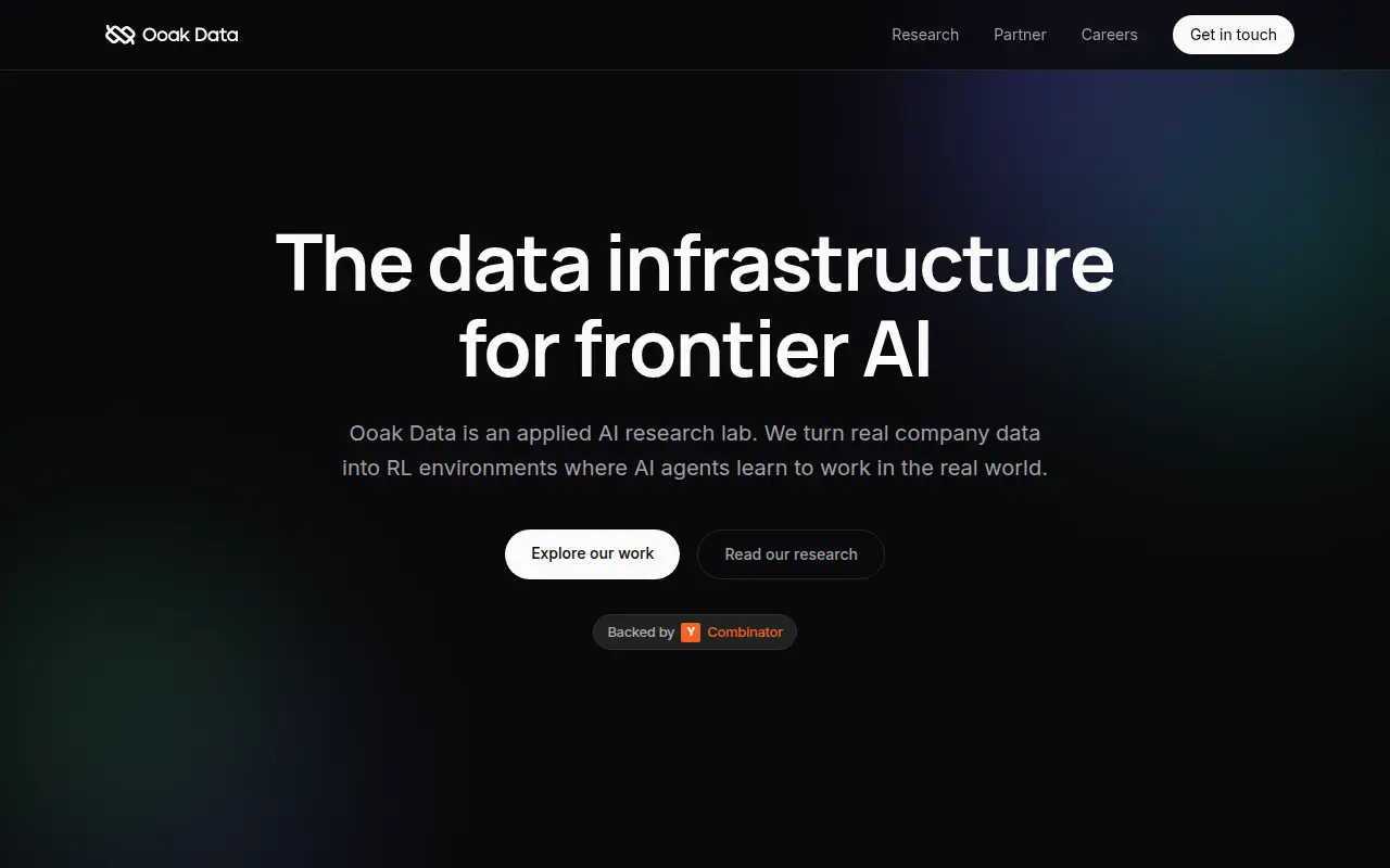 Ooak Data
