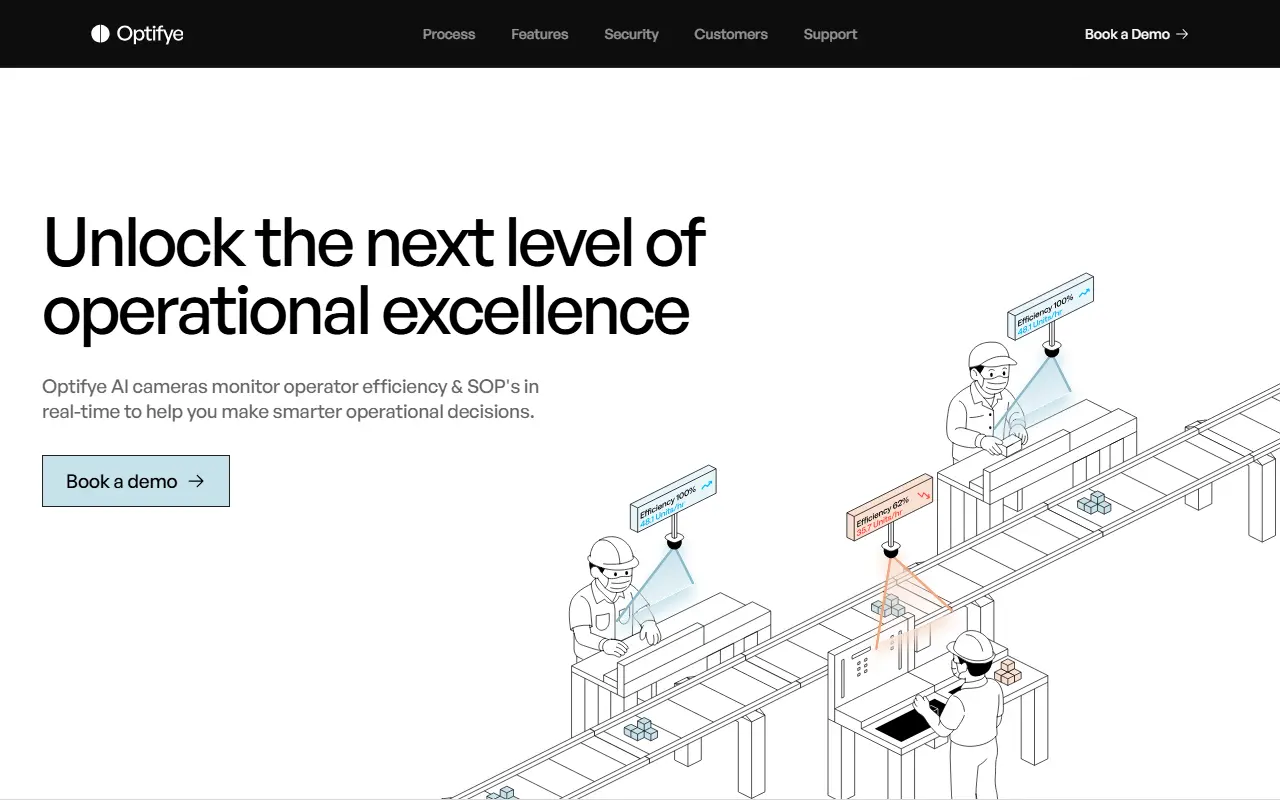 Optifye.ai