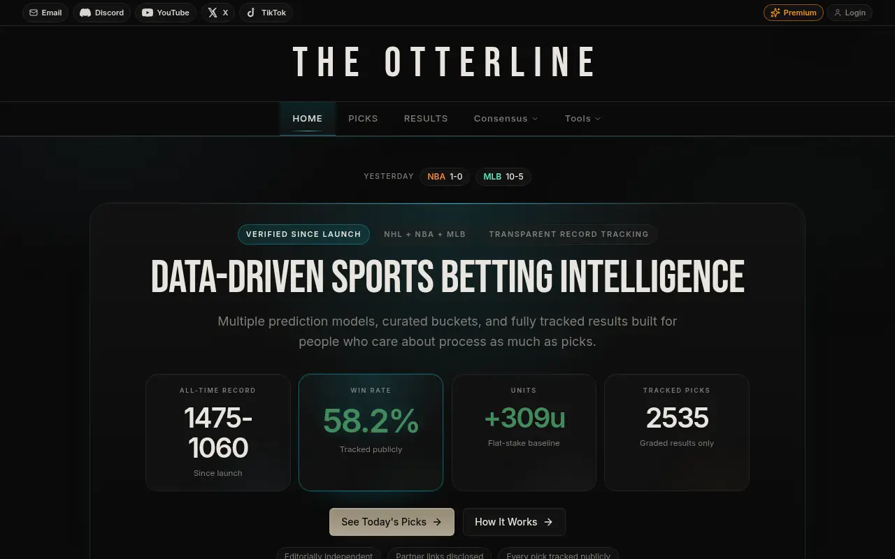 Otterline