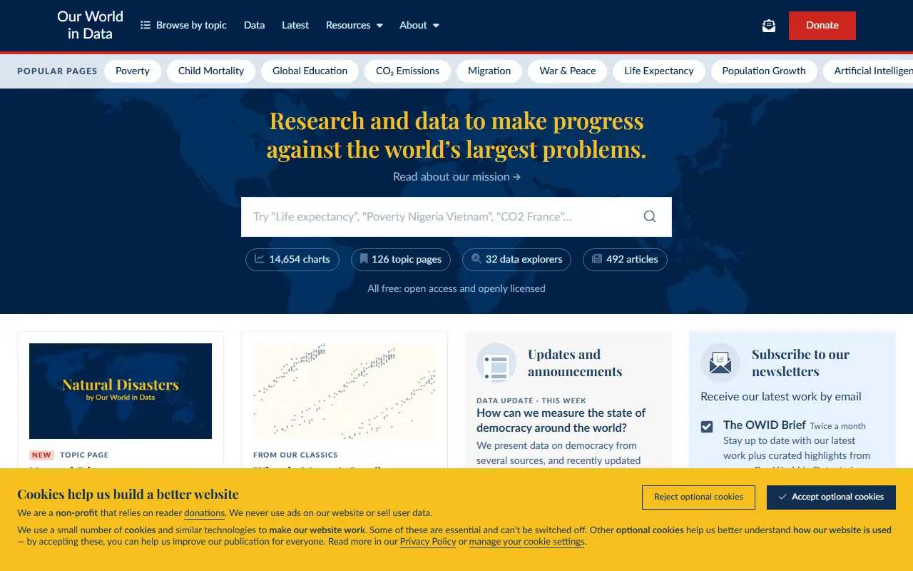 Our World in Data