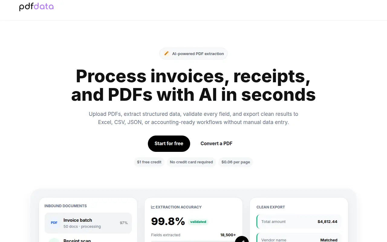 PDFData