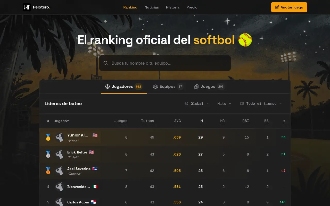 Pelotero