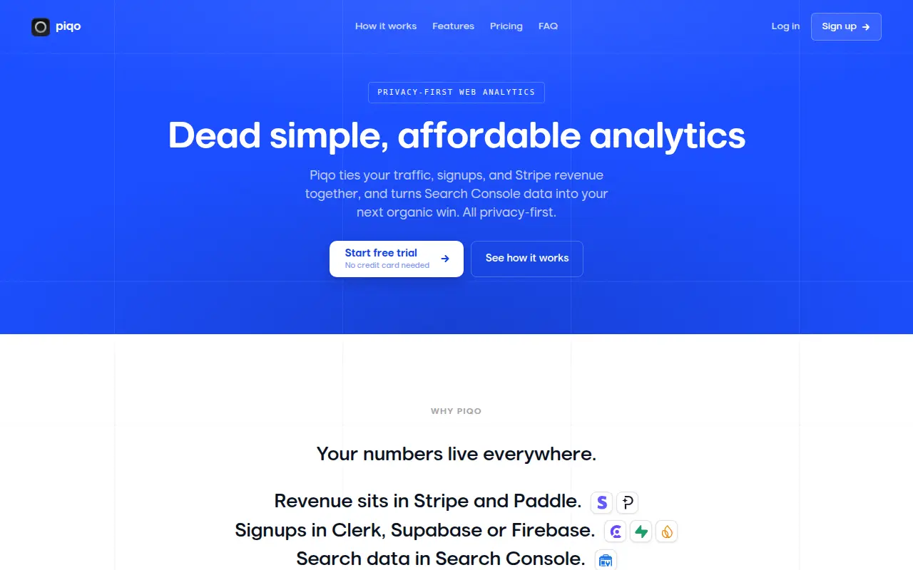 Piqo Analytics