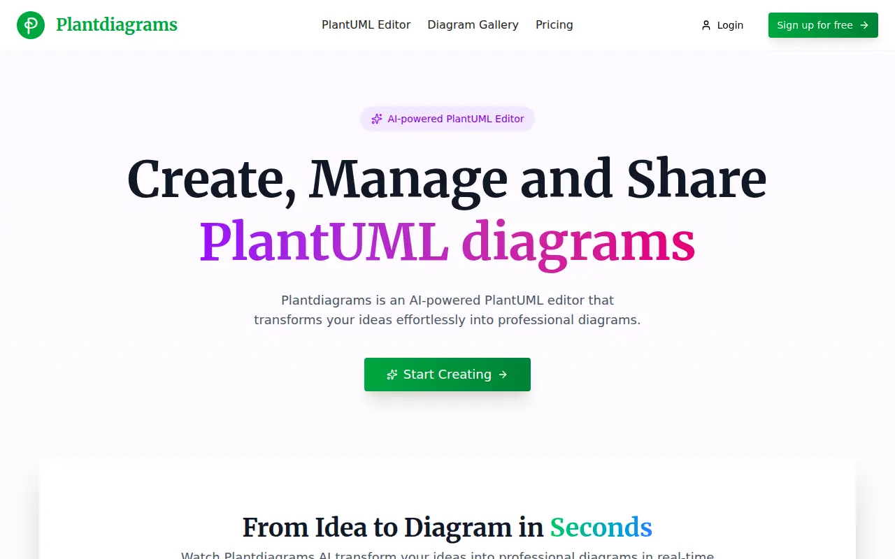 Plantdiagrams