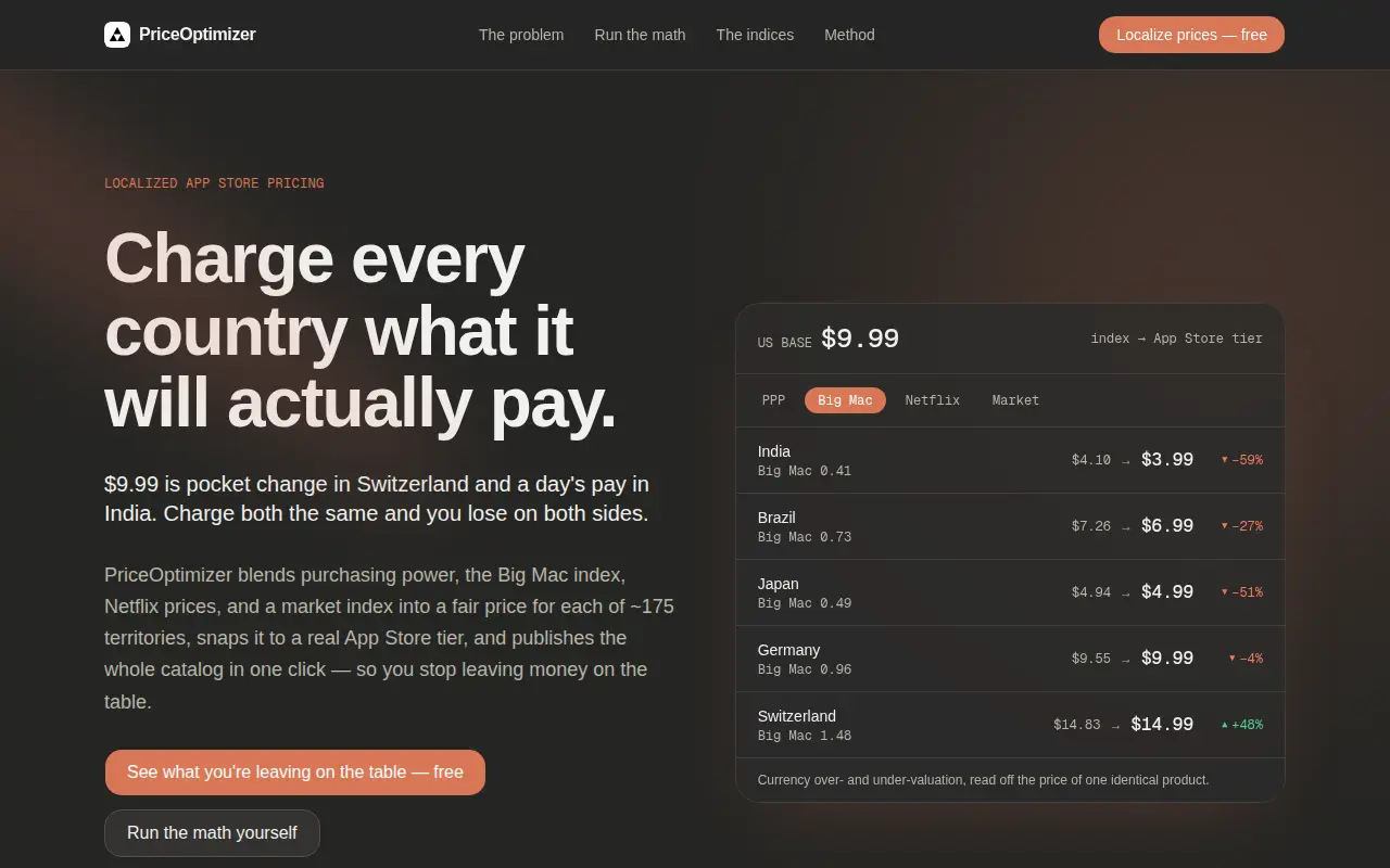 Price optimizer AppStore