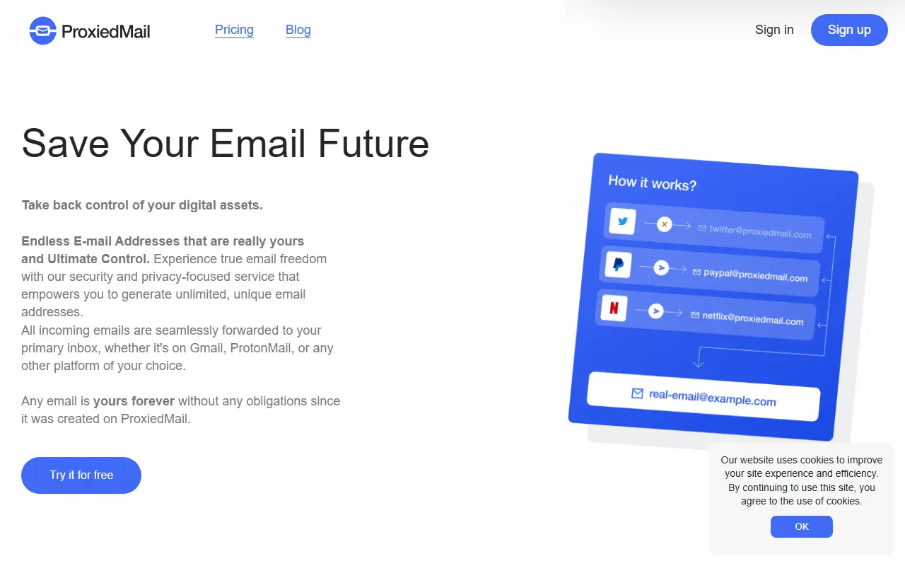 ProxiedMail