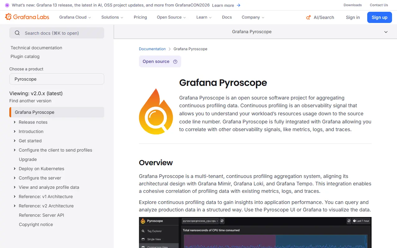 Pyroscope