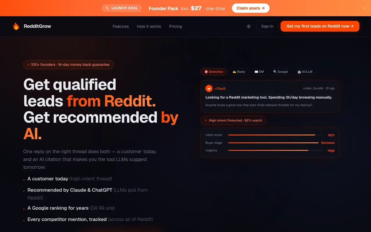 reddit grow