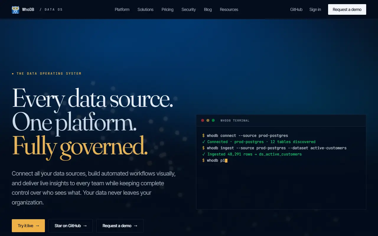 whodb website