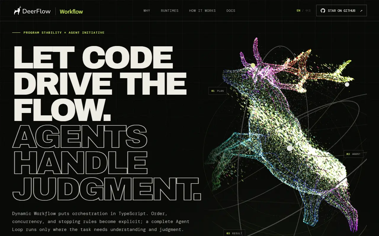 deer-workflow website