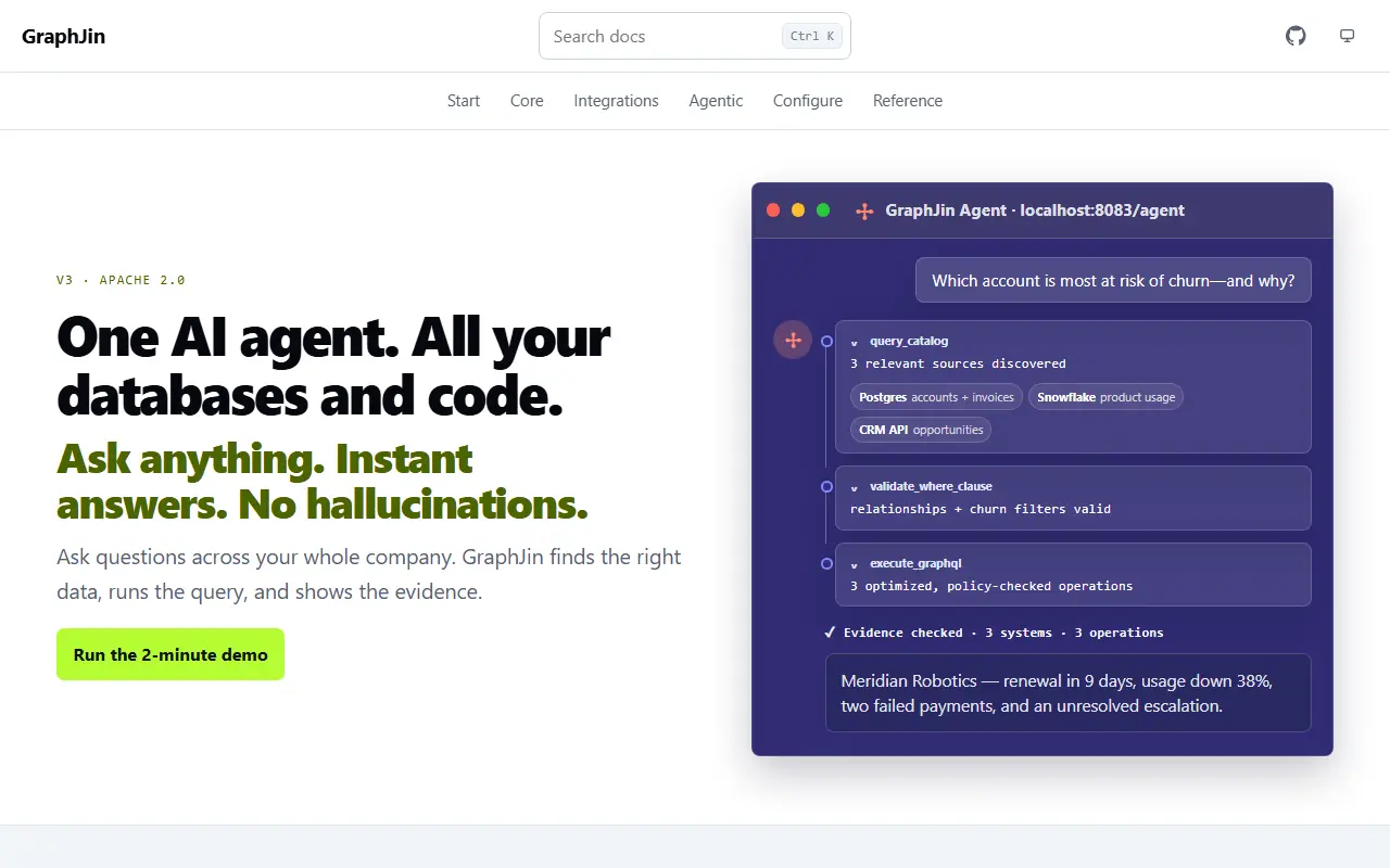 graphjin website