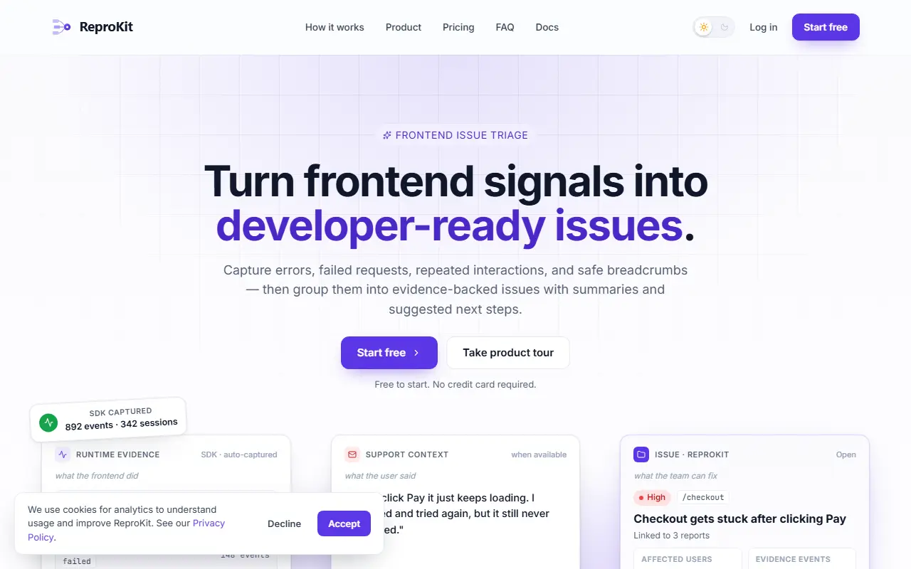 ReproKit